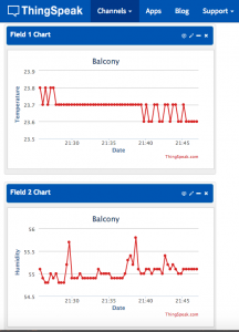 Node weather DHT22 2 5
