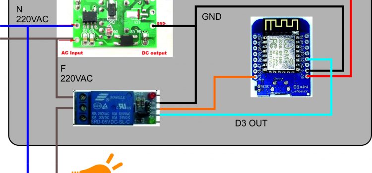 Wemos – Home kit – Raspberry PI – Con Siri – Hardware para un modulo Rele Wemos – Home kit – Raspberry PI – Con Siri – Hardware para un modulo Rele